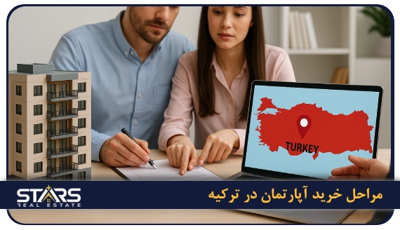 خرید آپارتمان در ترکیه برای ایرانیان | سرمایهگذاری، اقامت و چالش ها 4 مراحل خرید آپارتمان در ترکیه