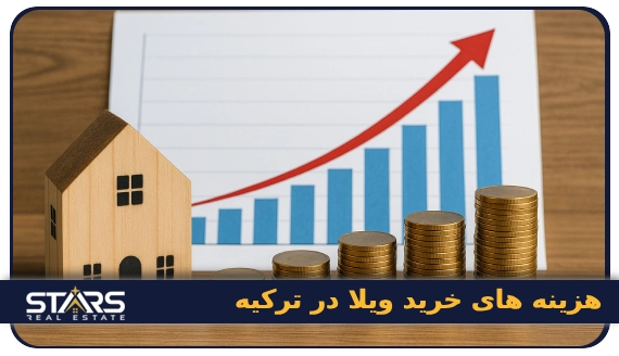 خرید ویلا در ترکیه | راهنمای جامع برای ایرانیان 5 هزینه های خرید ویلا در ترکیه