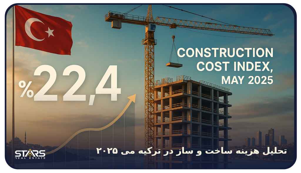 تحلیل هزینه ساخت و ساز در ترکیه می ۲۰۲۵
