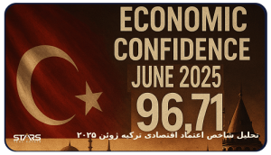 تحلیل شاخص اعتماد اقتصادی ترکیه ژوئن ۲۰۲۵
