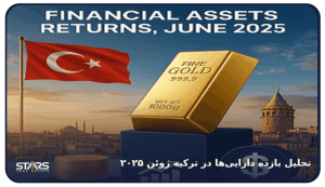 تحلیل بازده داراییها در ترکیه ژوئن ۲۰۲۵