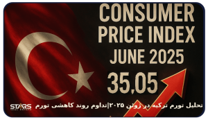 تحلیل تورم ترکیه در ژوئن ۲۰۲۵