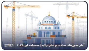 تحلیل آمار مجوزهای ساخت و ساز ترکیه | سهماهه اول ۲۰۲۵