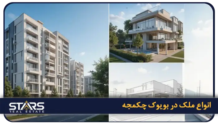 راهنمای خرید ملک در بویوک چکمجه استانبول در سال ۲۰۲۵ 2 انواع ملک در بویوک چکمجه