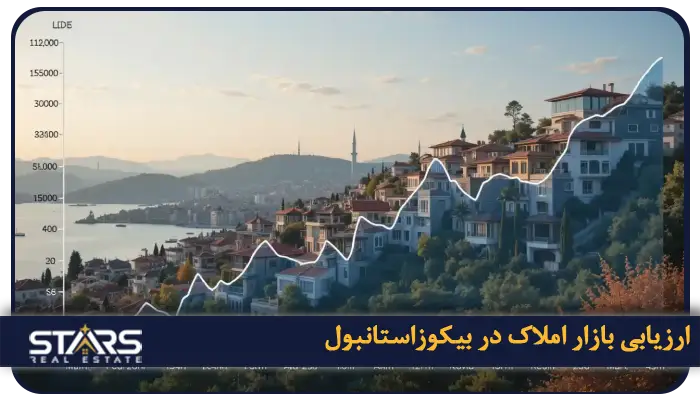 خرید ملک در بیکوز ترکیه؛ فرصتی طلایی برای سرمایهگذاری در دل طبیعت 2 بازار املاک در بیکوز؛ تنوع، کیفیت و امکانات رفاهی