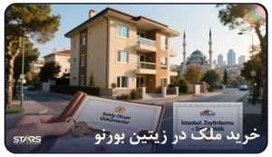 راهنمای خرید ملک در زیتین بورنو | راهنمای جامع سرمایهگذاری در ۲۰۲۵