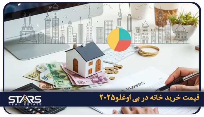 خرید ملک در بی اوغلو | راهنمای سرمایهگذاری در قلب فرهنگی استانبول 3 قیمت ملک در بی اوغلو؛ نگاهی به بازار 2025
