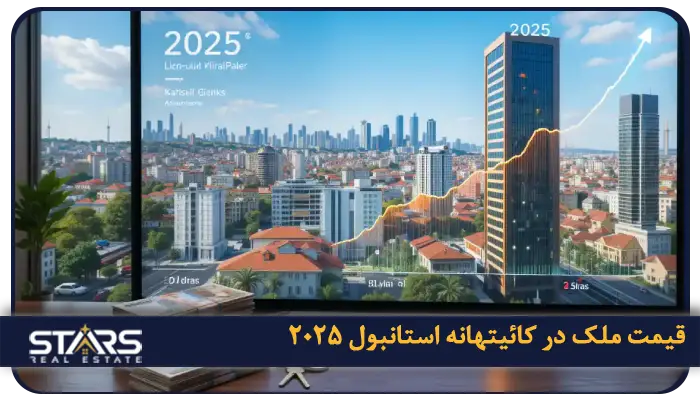 خرید ملک در کائیتهانه استانبول؛ راهنمای سرمایهگذاری در قلب روبرشد اروپا 2 قیمت ملک در کائیتهانه ۲۰۲۵؛ مقایسه و پیش بینی بازار