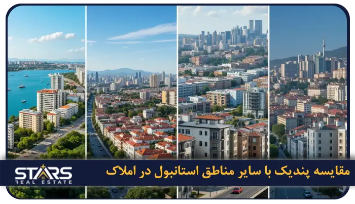 راهنمای خرید ملک در پندیک استانبول | فرصتهای طلایی منطقهای رو به رشد 6 مقایسه پندیک با سایر مناطق استانبول برای خرید ملک