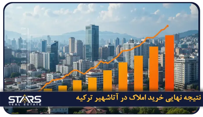 خرید ملک در آتاشهیر ترکیه؛ راهنمای زندگی در قلب آسیایی استانبول 8 نتیجه نهایی خرید املاک در آتاشهیر ترکیه