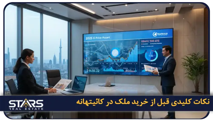 خرید ملک در کائیتهانه استانبول؛ راهنمای سرمایهگذاری در قلب روبرشد اروپا 5 نکات کلیدی قبل از خرید ملک در کائیتهانه