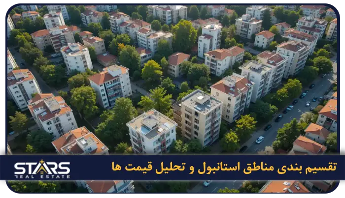 قیمت خانه در استانبول به پول ایران ۲۰۲۵ | آخرین نرخ ها و تحلیل بازار مسکن ترکیه 4 تقسیم بندی مناطق استانبول و تحلیل قیمت ها