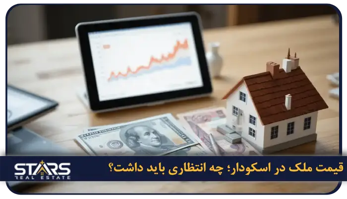 خرید ملک در اسکودار استانبول | قیمت ها و مزایای سرمایهگذاری 3 قیمت ملک در اسکودار؛ چه انتظاری باید داشت؟