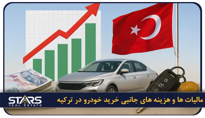 راهنمای کامل خرید خودرو در ترکیه ۲۰۲۵ | قیمت، شرایط و مراحل قانونی 5 مالیات ها و هزینه های جانبی خرید خودرو در ترکیه