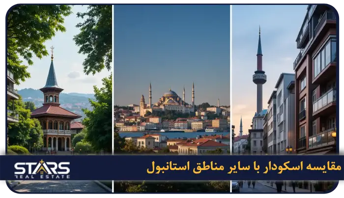 خرید ملک در اسکودار استانبول | قیمت ها و مزایای سرمایهگذاری 7 مقایسه خرید ملک در اسکودار با سایر مناطق استانبول