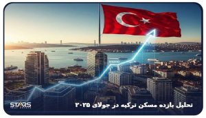 تحلیل بازده مسکن ترکیه در جولای ۲۰۲۵