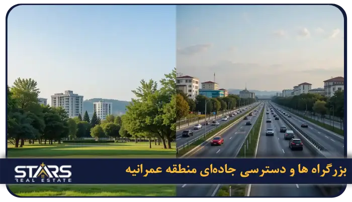 بزرگراه‌ ها و دسترسی جاده‌ای منطقه عمرانیه (Ümraniye)