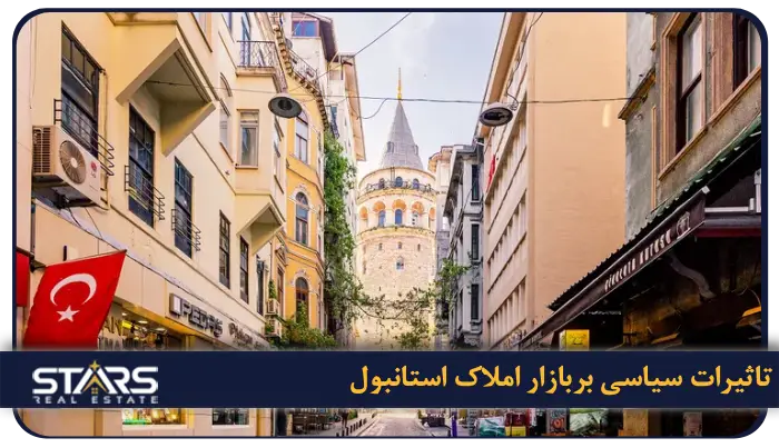 تحلیل تعداد معاملات مسکن استانبول و دبی در 2025 | مقایسه آماری و فرصت های سرمایه گذاری 1 تاثیر سیاست ها و رویدادهای اقتصادی بر بازار املاک استانبول