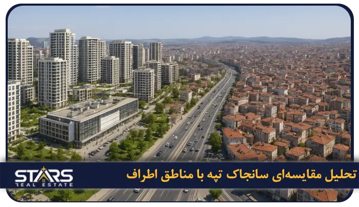 تحلیل مقایسهای سانجاک تپه با مناطق اطراف