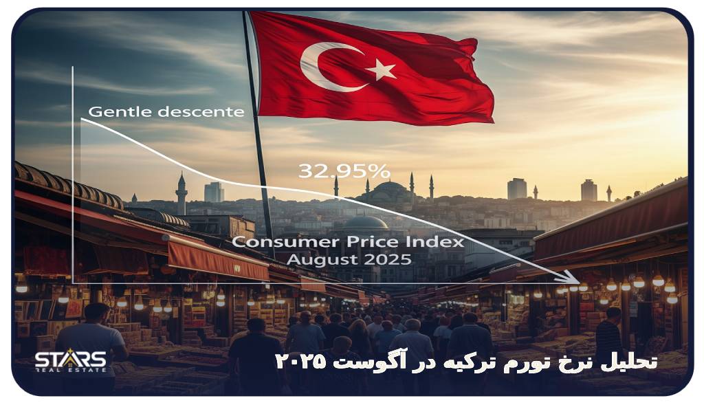 نرخ تورم ترکیه 2025 آگوست
