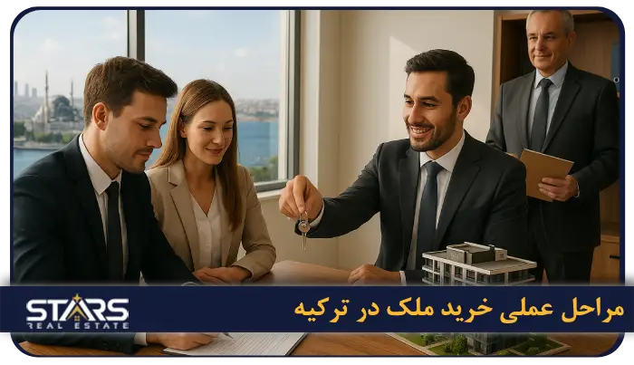بهترین شهر برای خرید خانه در ترکیه ۲۰۲۵ | راهنمای کامل انتخاب شهر مناسب برای سرمایهگذاری ملکی 9 مراحل عملی خرید ملک در ترکیه