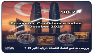 بررسی شاخص اعتماد اقتصادی ترکیه اکتبر ۲۰۲۵