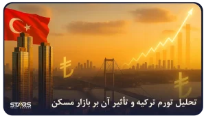 تحلیل تورم ترکیه و تأثیر آن بر بازار مسکن ۲۰۲۵ | آیا هنوز زمان خرید ملک در ترکیه است؟