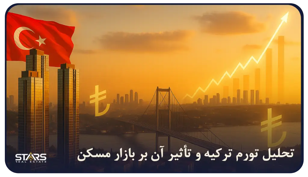 تحلیل تورم ترکیه و تأثیر آن بر بازار مسکن ۲۰۲۵ | آیا هنوز زمان خرید ملک در ترکیه است؟
