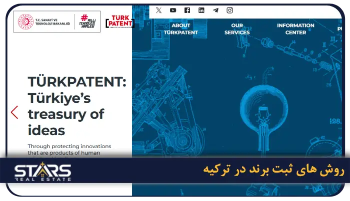 راهنمای ثبت برند در ترکیه 2025 + قوانین، هزینهها و مراحل کامل (بروزرسانی آبان ۱۴۰۴) 3 روش های ثبت برند در ترکیه