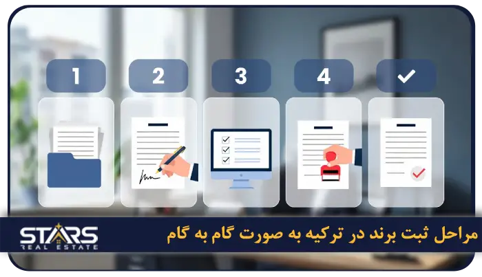 راهنمای ثبت برند در ترکیه 2025 + قوانین، هزینهها و مراحل کامل (بروزرسانی آبان ۱۴۰۴) 7 مراحل ثبت برند در ترکیه به صورت گام به گام