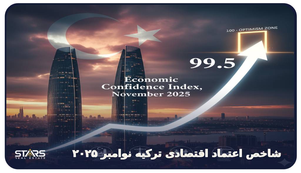 شاخص اعتماد اقتصادی ترکیه نوامبر ۲۰۲۵