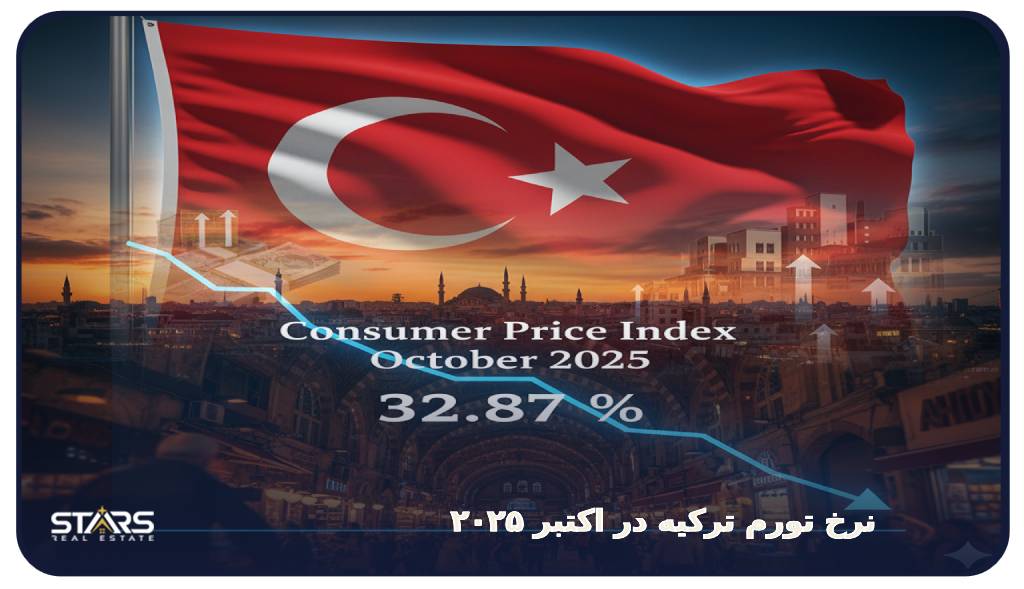 نرخ تورم ترکیه در اکتبر ۲۰۲۵