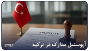 صفر تا ۱۰۰ گرفتن آپوستیل مدارک در ترکیه؛ راهنمای کاربردی ۲۰۲۵