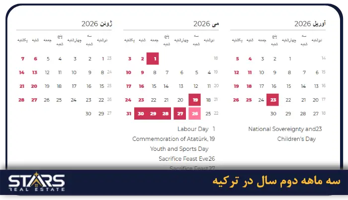 تقویم ترکیه 2026 | راهنمای کامل ماه ها و مناسبت ها 2 سه ماهه دوم