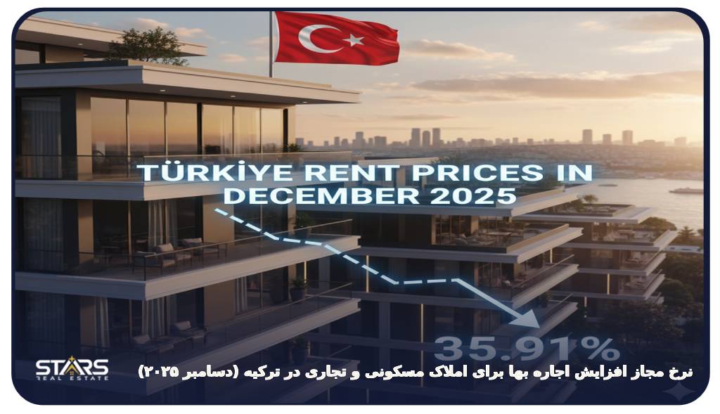نرخ مجاز افزایش اجاره‌ بها برای املاک مسکونی و تجاری در ترکیه (دسامبر ۲۰۲۵)