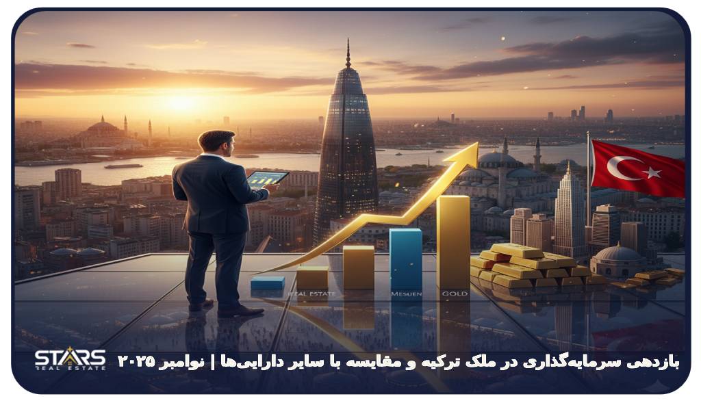 بازدهی سرمایه‌گذاری در ملک ترکیه و مقایسه با سایر دارایی‌ها | نوامبر ۲۰۲۵