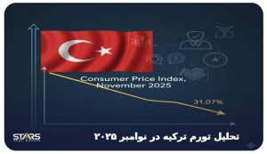 تحلیل تورم ترکیه در نوامبر ۲۰۲۵