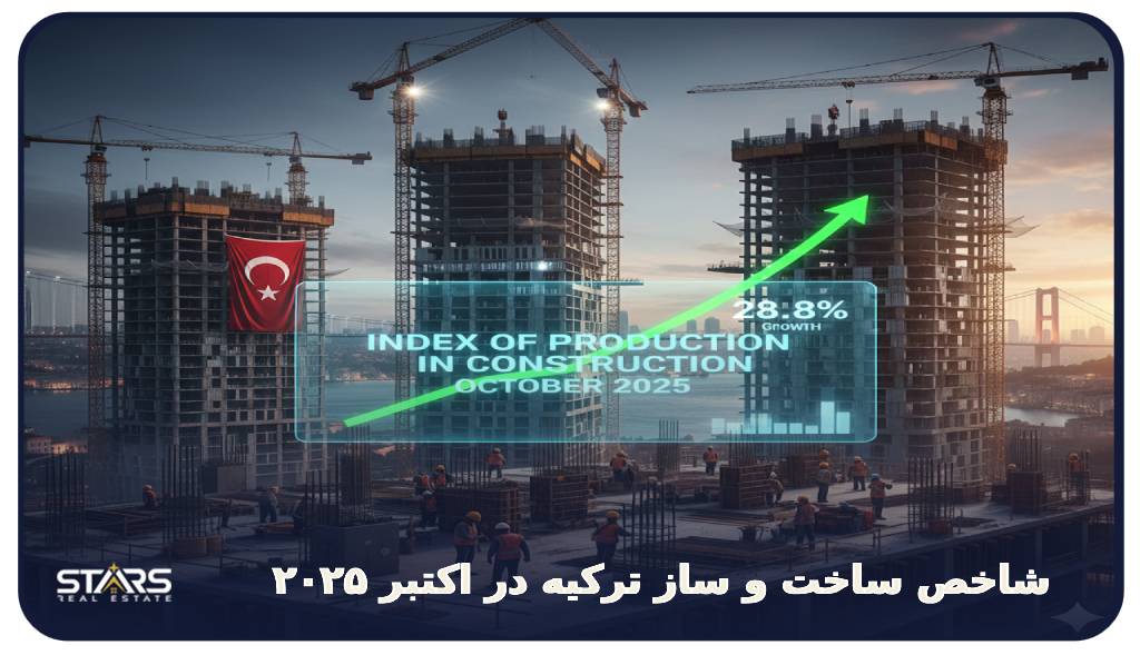 شاخص ساخت و ساز ترکیه در اکتبر ۲۰۲۵
