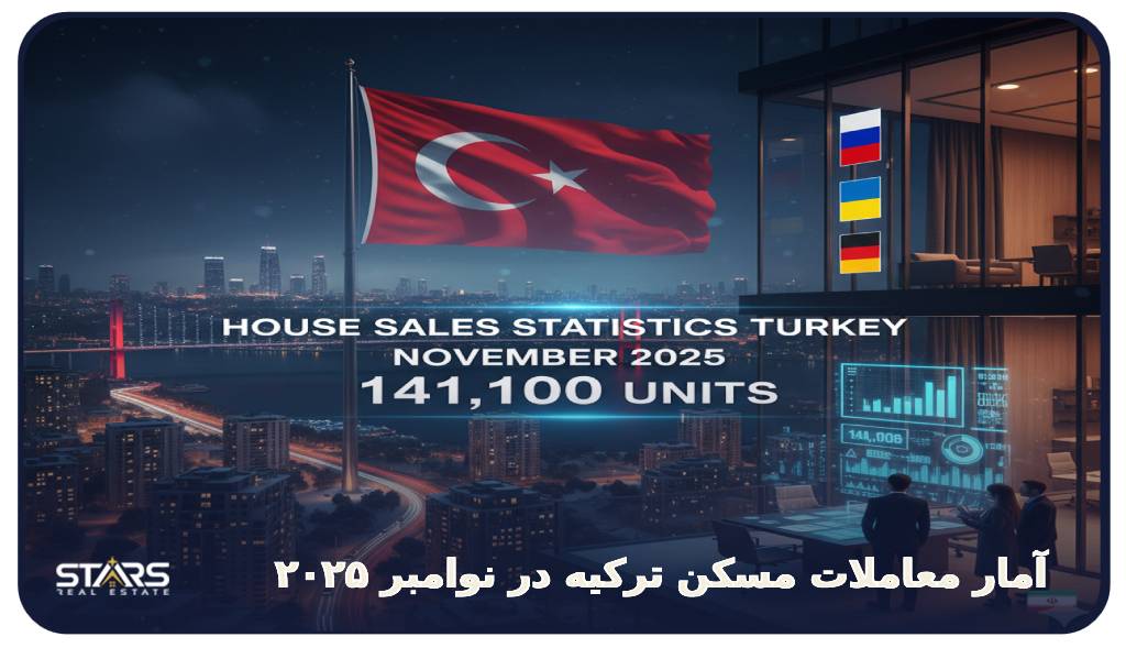 آمار معاملات مسکن ترکیه در نوامبر ۲۰۲۵