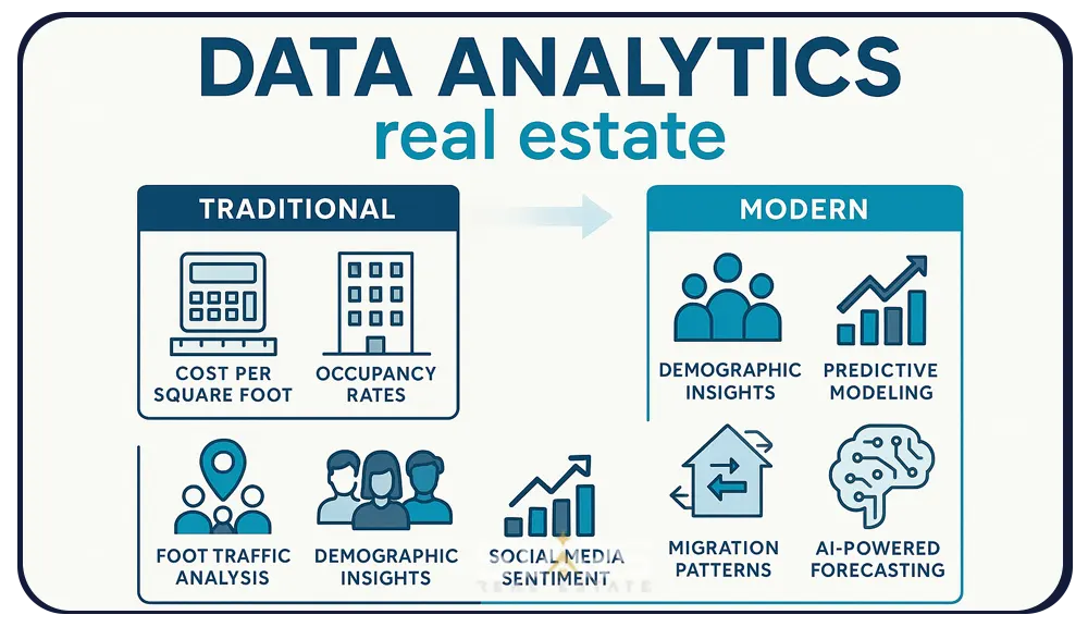 تحلیل تورم ترکیه و تاثیر آن بر اقتصاد و بازار مسکن 10 تصمیم گیری سرمایه گذاری ملک بر اساس تحلیل تورم و شرایط بازار