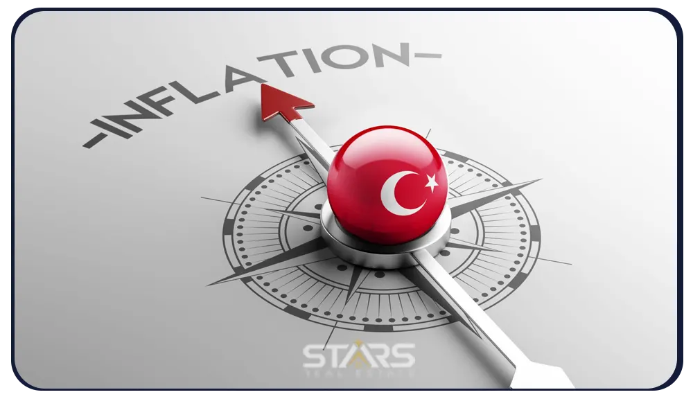 تحلیل تورم ترکیه و تاثیر آن بر اقتصاد و بازار مسکن 1 مفهوم تورم در اقتصاد ترکیه و اثر آن بر قدرت خرید