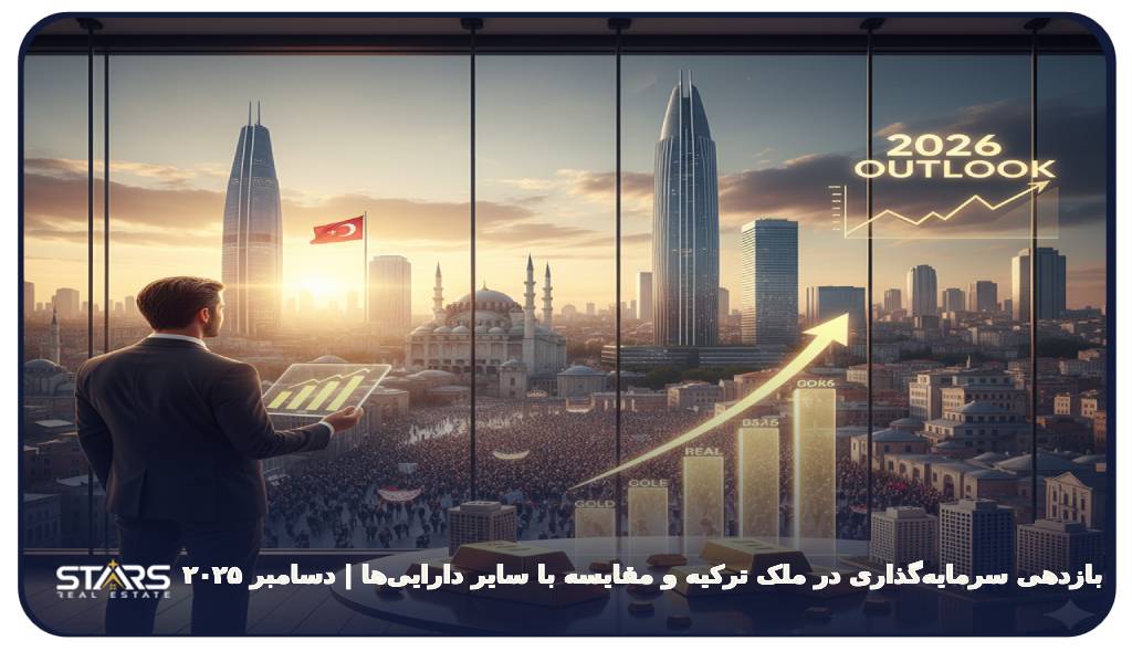 بازدهی سرمایه‌گذاری در ملک ترکیه و مقایسه با سایر دارایی‌ها | دسامبر ۲۰۲۵