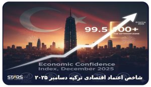 شاخص اعتماد اقتصادی ترکیه دسامبر ۲۰۲۵