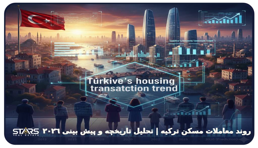 روند معاملات مسکن ترکیه