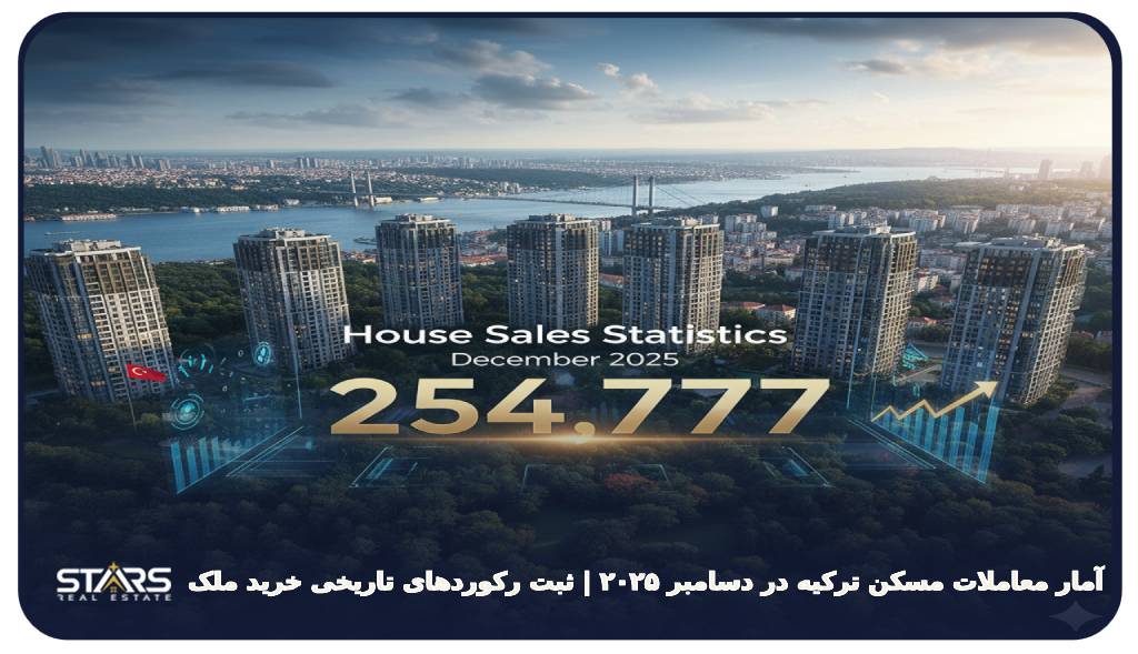 آمار معاملات مسکن ترکیه در دسامبر ۲۰۲۵