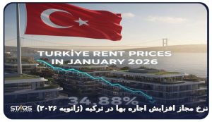 نرخ مجاز افزایش اجاره بها در ترکیه (ژانویه ۲۰۲۶)
