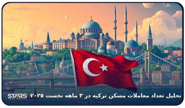 تحلیل تعداد معاملات مسکن ترکیه در 3 ماهه نخست سال 2025