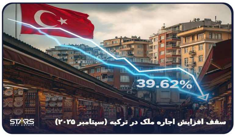 سقف افزایش اجاره ملک در ترکیه (سپتامبر ۲۰۲۵)