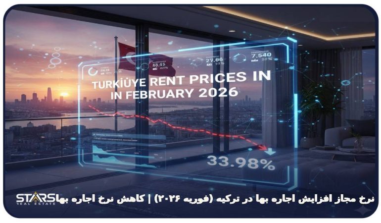 نرخ مجاز افزایش اجاره‌ بها در ترکیه (فوریه ۲۰۲۶)