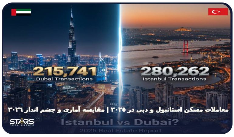مقایسه معاملات مسکن استانبول و دبی 2025